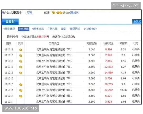 金沙线上网投：探索安全可靠的在线博彩平台选择